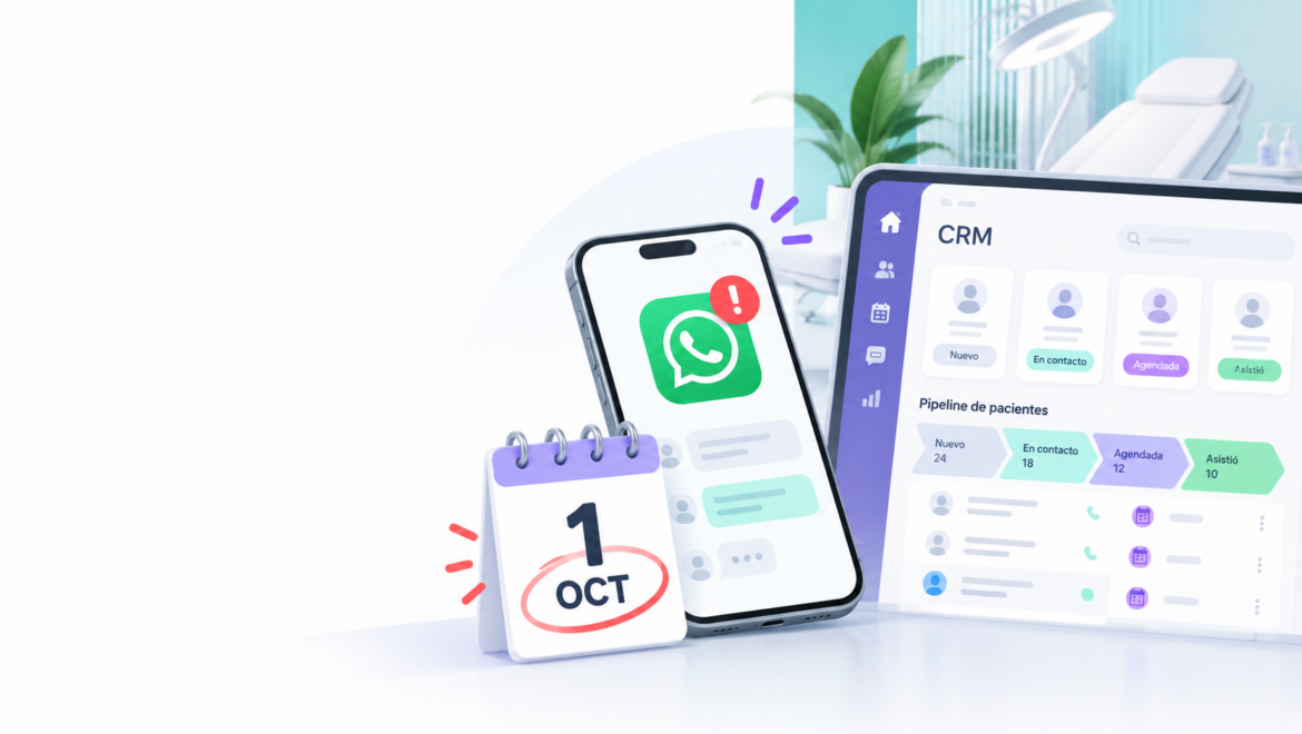 WhatsApp Business cobra desde octubre de 2026: clínicas necesitan un CRM